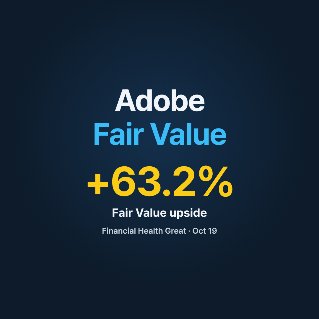 Card 1/7. Cover: Adobe Fair Value upside. Source: InvestingPro