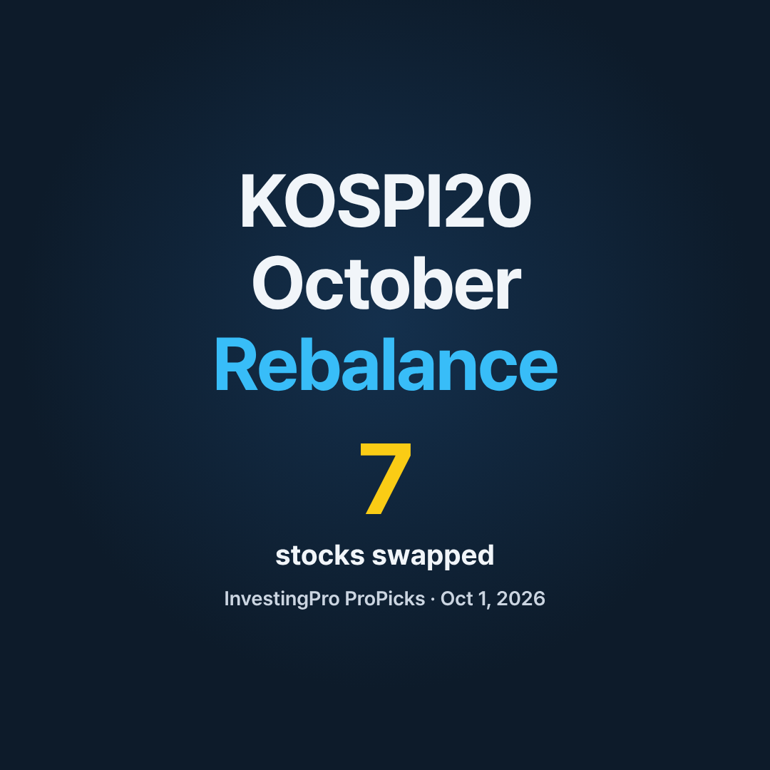 Card 1/8. Cover. Source: InvestingPro